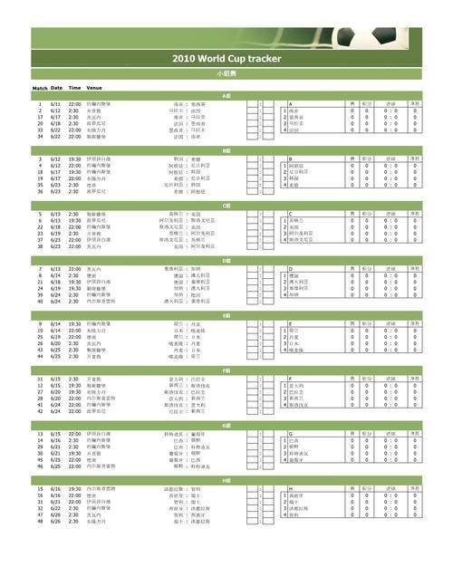 实时更新：全站覆盖世界杯比分网站推荐