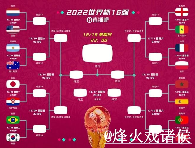详细解析世界杯比分教程