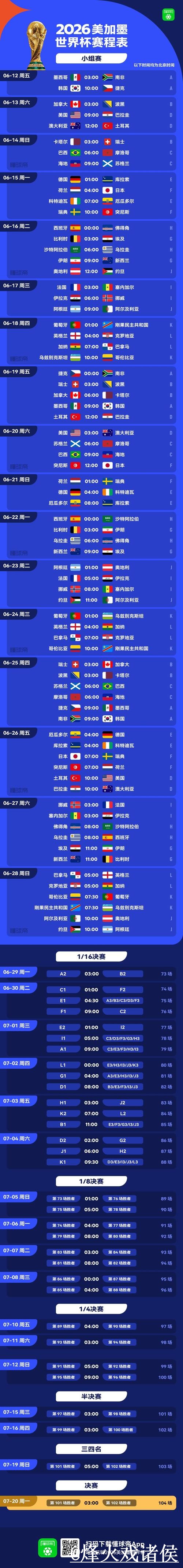 了解世界杯比分软件的功能与优势