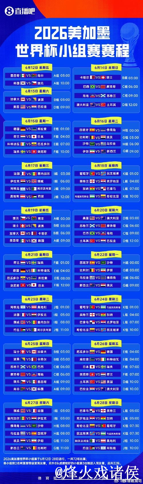 2026世界杯比分分析与预测详解 2026世界杯比分分析与预测详解